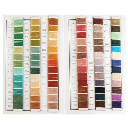 Mouliné osztott hímzőfonal 7322