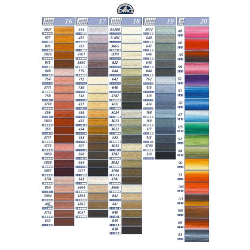 DMC Mouliné osztott hímzőfonal 3733